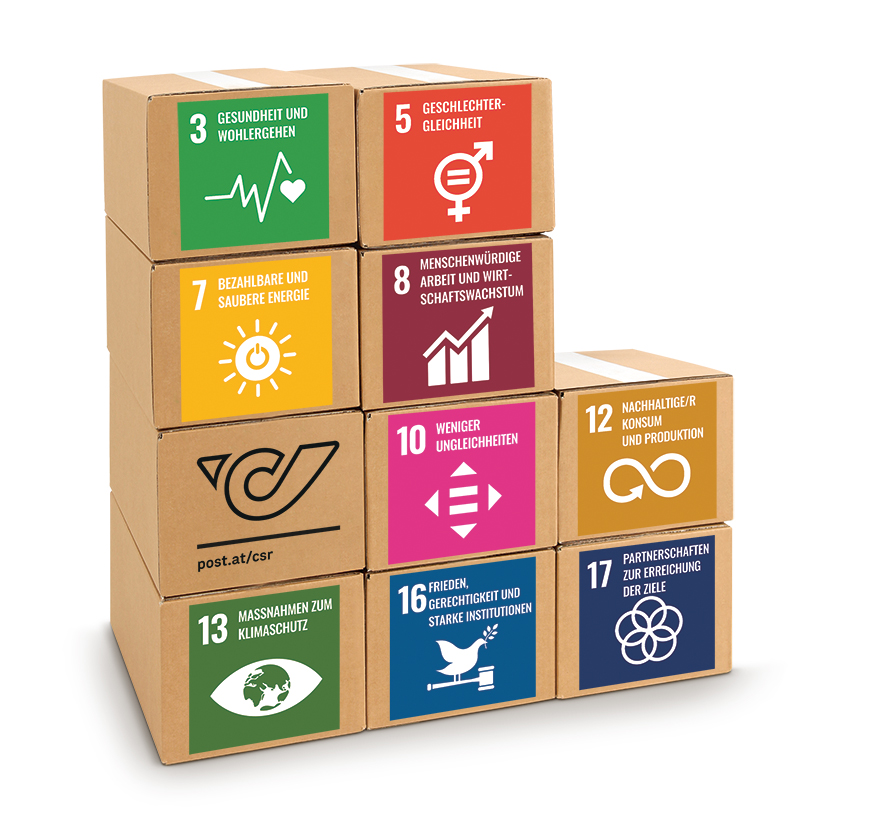 SDG Pakete